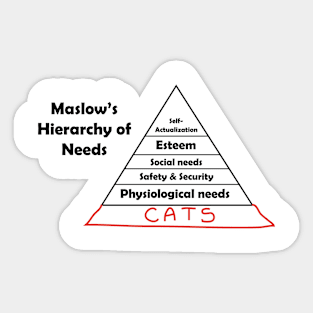 Maslow's Hierarchy of Cats Sticker